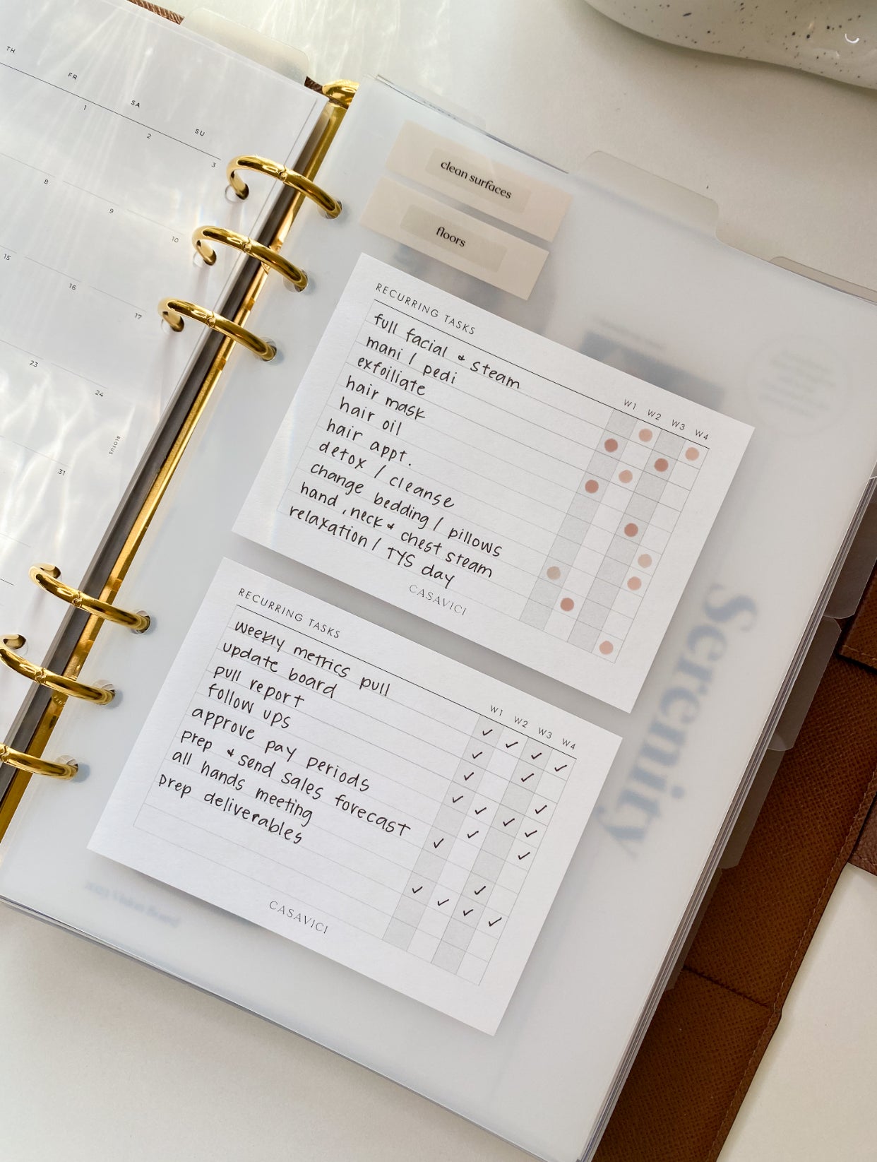 Recurring Tasks Sticky Notes